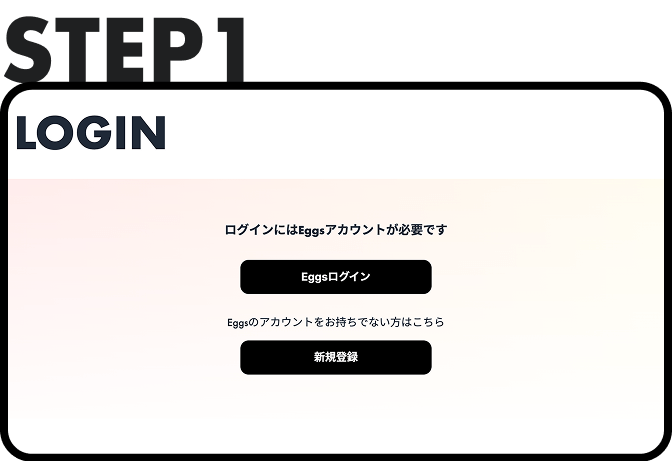 STEP1